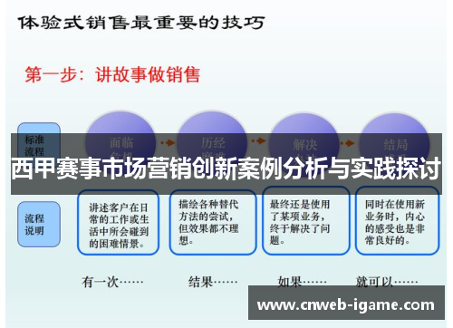 西甲赛事市场营销创新案例分析与实践探讨 西甲赛事市场营销创新案例分析与实践探讨