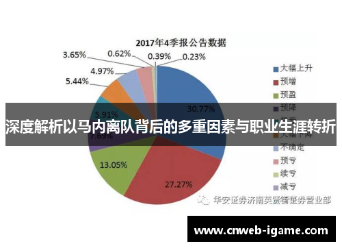 深度解析以马内离队背后的多重因素与职业生涯转折