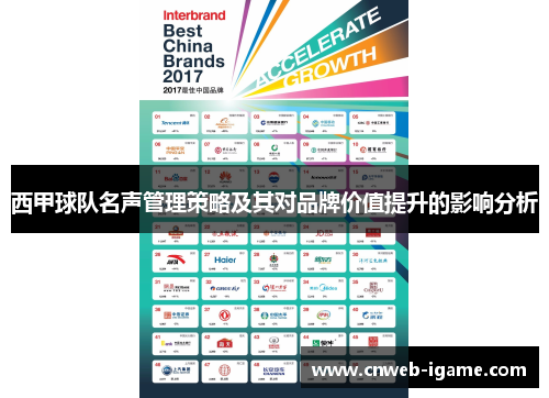 西甲球队名声管理策略及其对品牌价值提升的影响分析