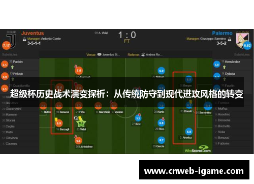 超级杯历史战术演变探析：从传统防守到现代进攻风格的转变
