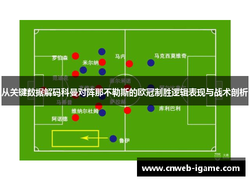 从关键数据解码科曼对阵那不勒斯的欧冠制胜逻辑表现与战术剖析
