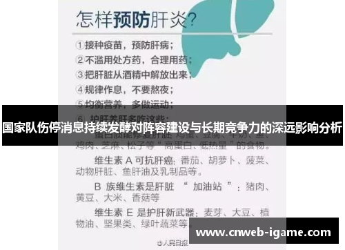 国家队伤停消息持续发酵对阵容建设与长期竞争力的深远影响分析