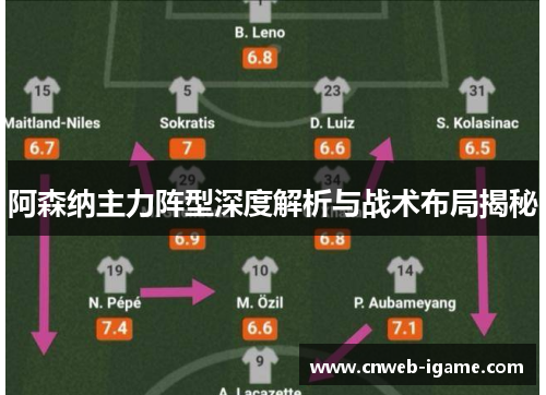 阿森纳主力阵型深度解析与战术布局揭秘 阿森纳主力阵型深度解析与战术布局揭秘
